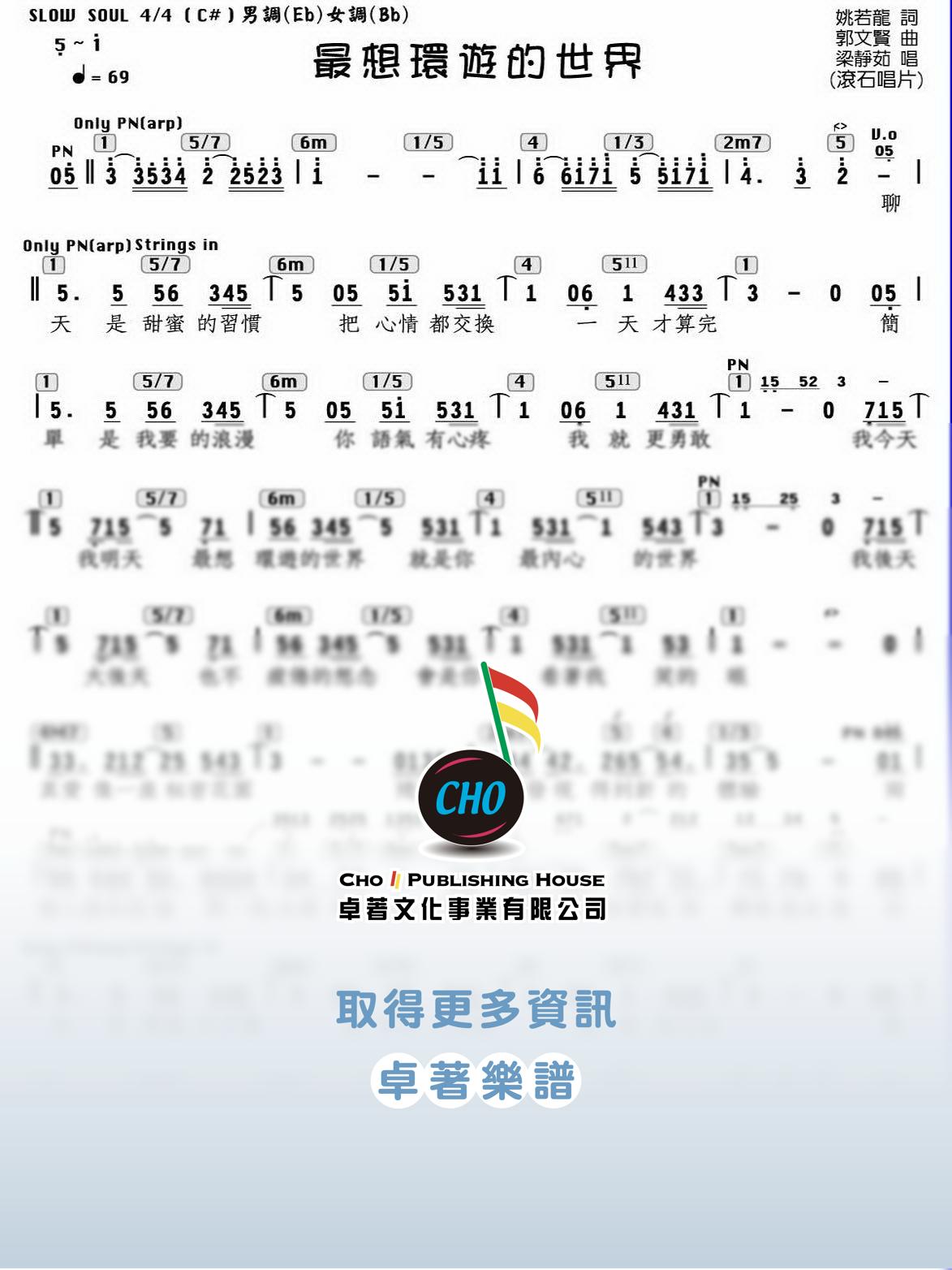 最想環遊的世界